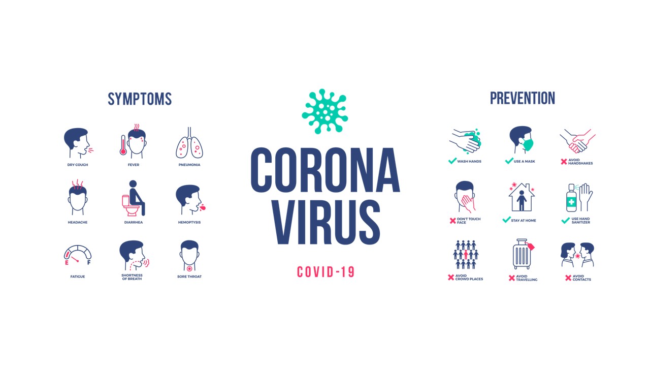 Designs collection to make COVID-19 posts